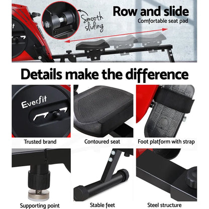 Cretan Rowing Machine